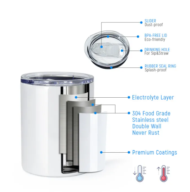 10oz Lowball Tumbler